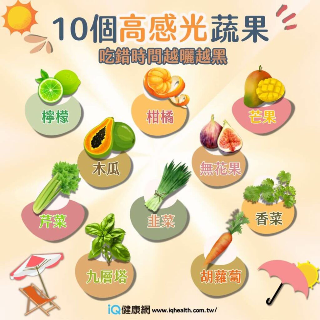 10個高感光食物，注意曬太陽前盡量避免。