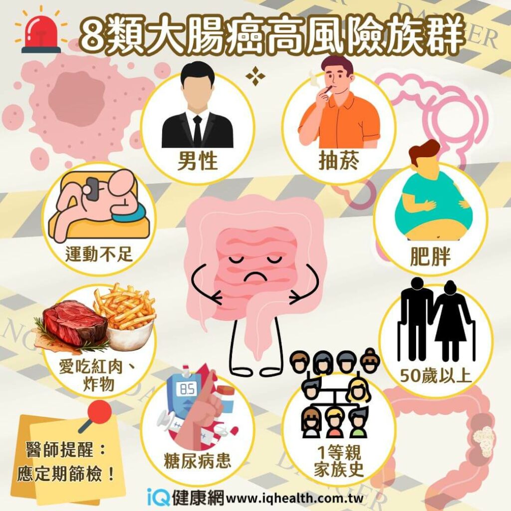 8大腸癌高風險族群